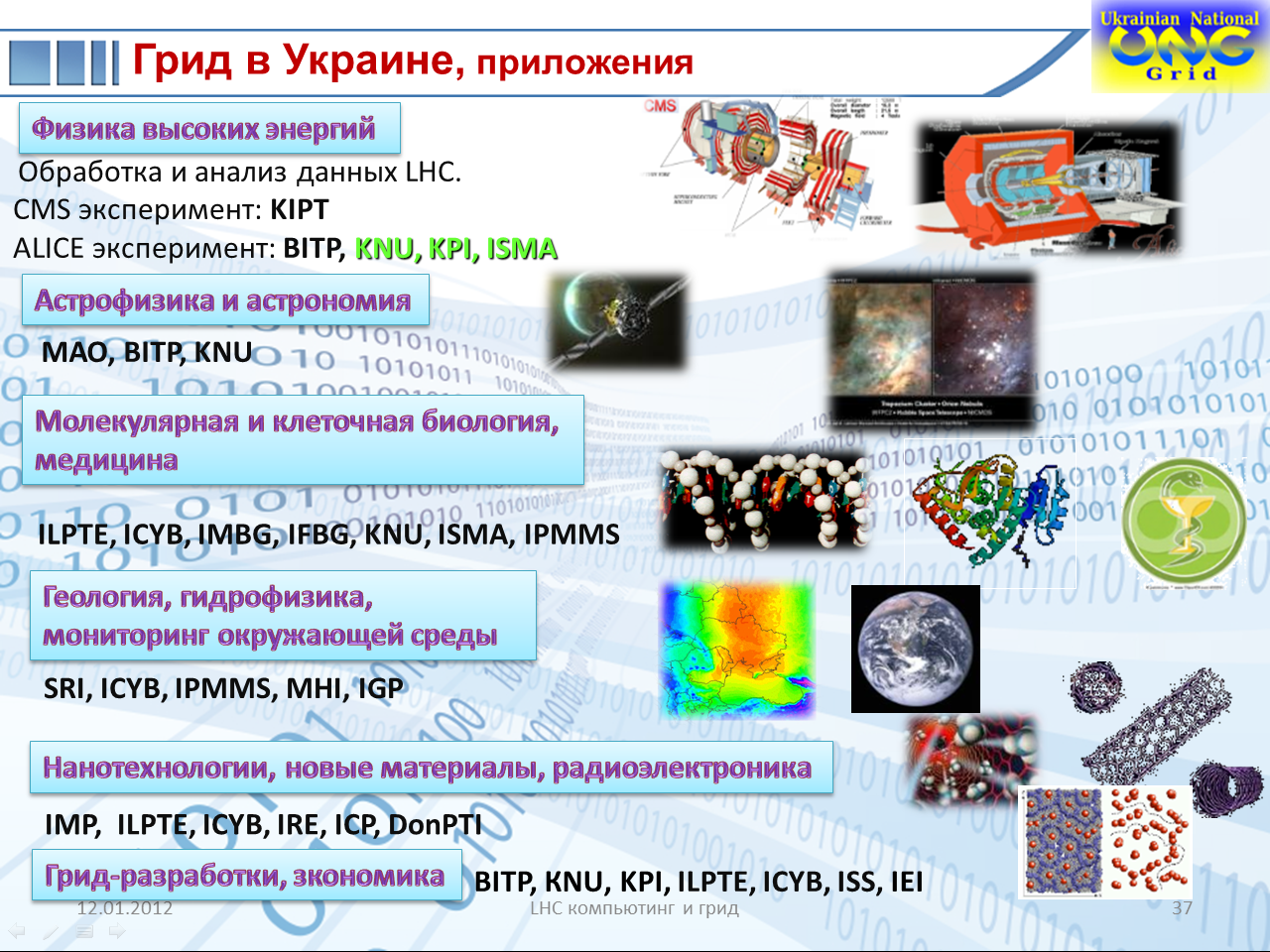 журнал, grid